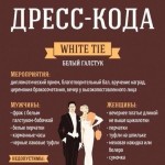 10 основных правил дресс-кода для женщин и мужчин